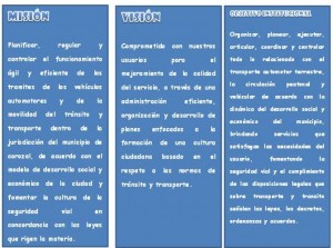 Quienes Somos
